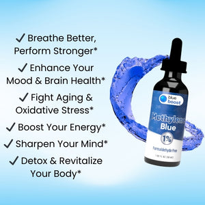 BlueBoost™ USP-Grade Methylene Blue Drops